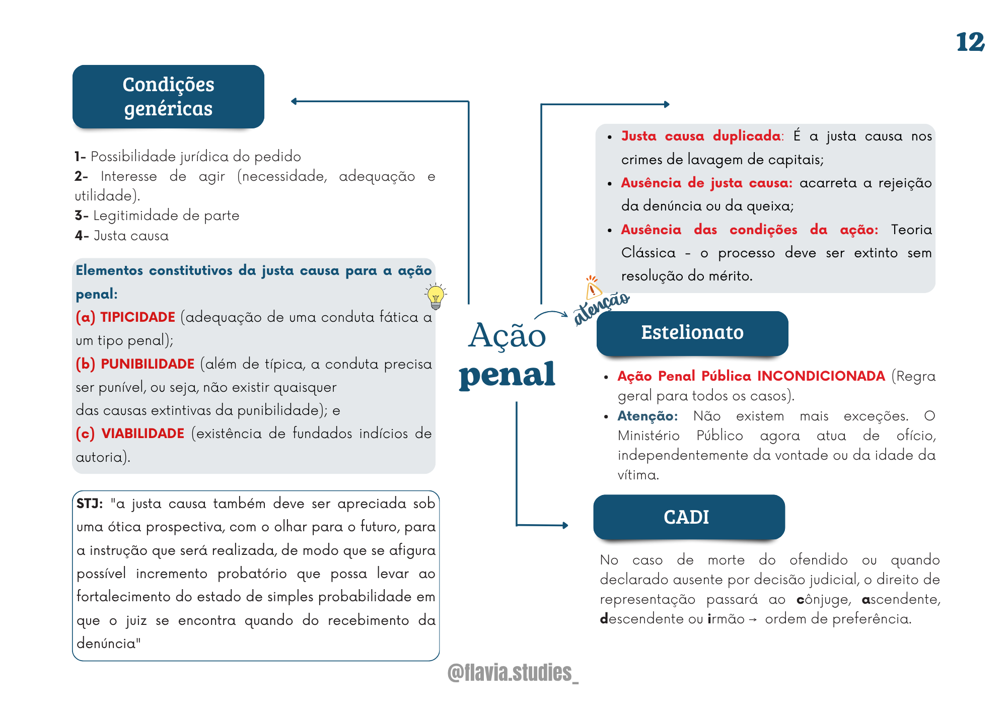 Material 16